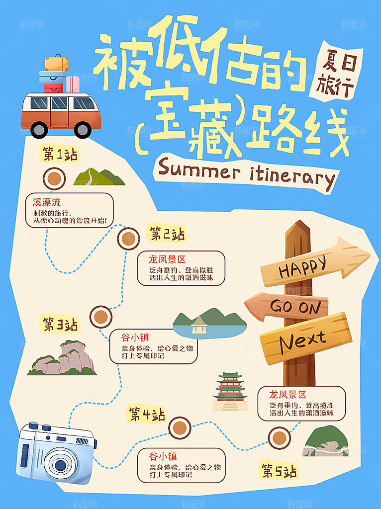 暑假自驾游宝藏路线图