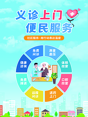义诊上门便民服务宣传图