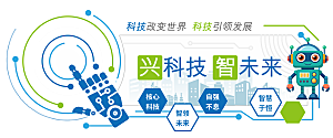 人工智能科技文化墙