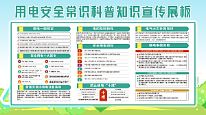 用电安全知识宣传海报