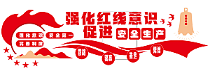 安生生产警示文化墙