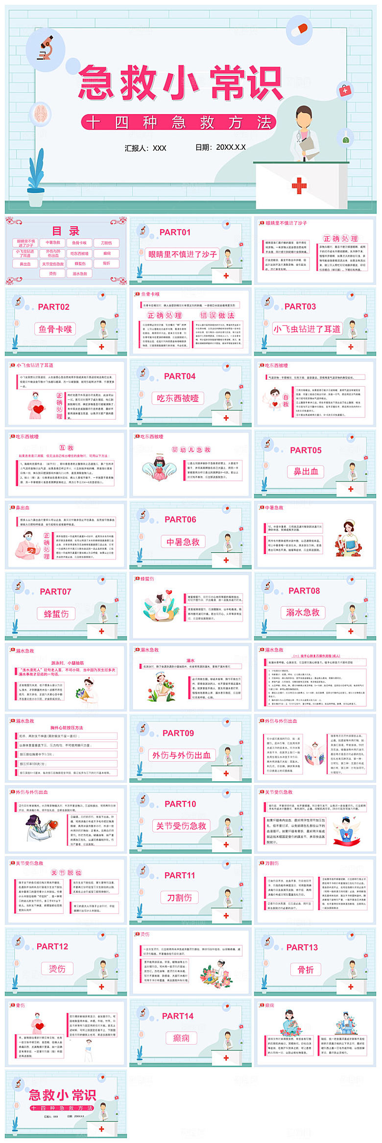 急救安全知识措施方法宣传医学工作培训课件