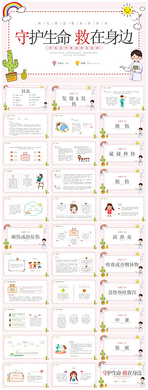 急救安全知识措施方法宣传医学工作培训课件