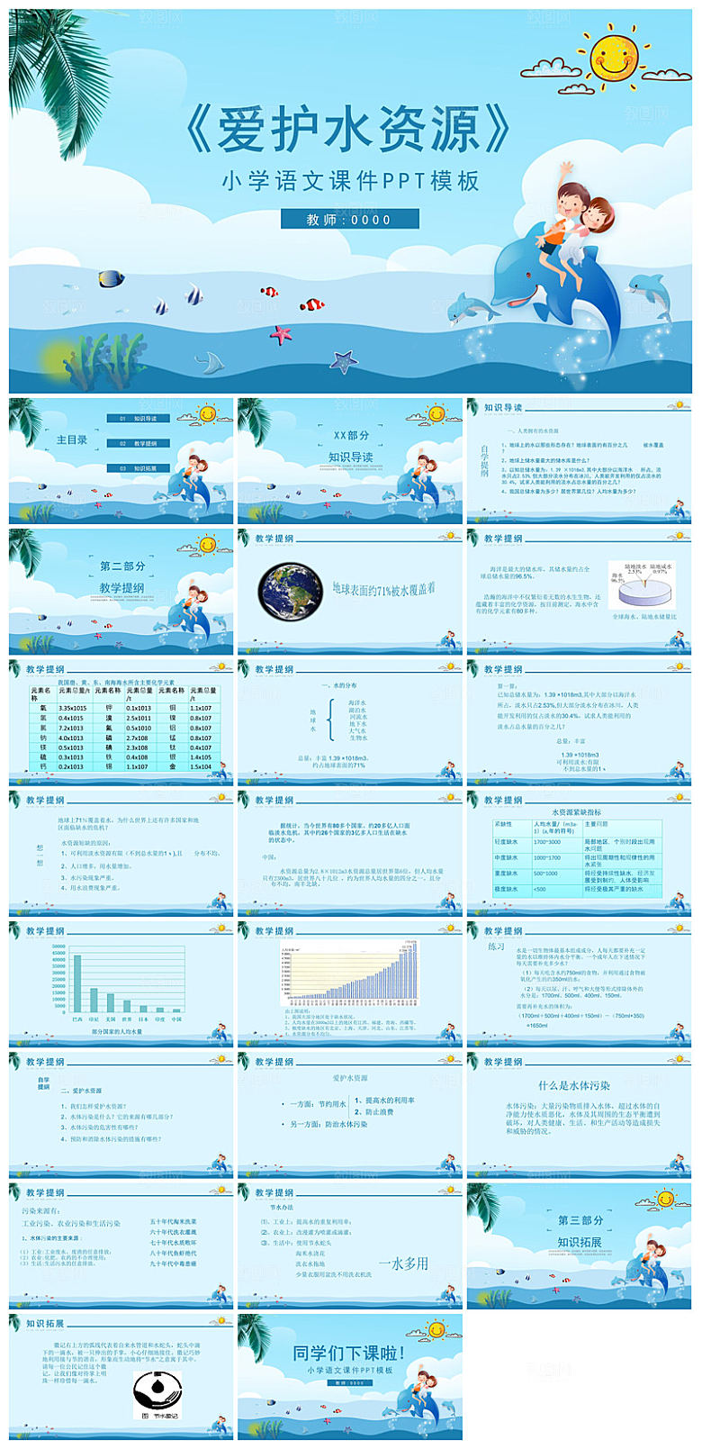 蓝色卡通中小学生世界水日节约用水班会课件