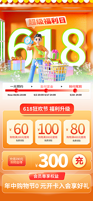 618电商活动会员福利满减优惠购物节海报