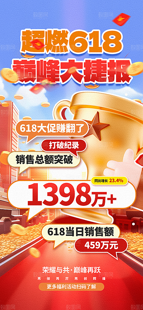 618电商活动会员福利满减优惠购物节海报