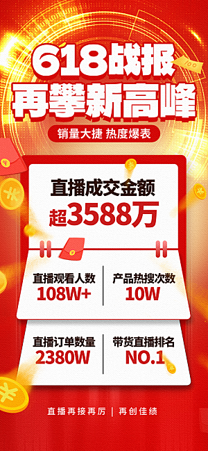 618电商活动会员福利满减优惠购物节海报