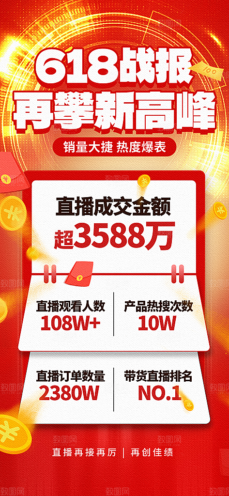 618电商活动会员福利满减优惠购物节海报