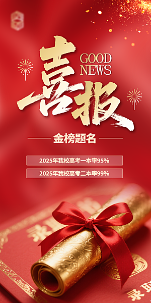 高考加油冲刺宣传海报