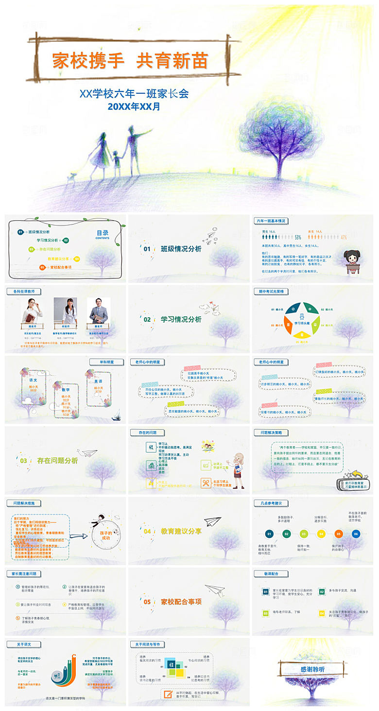六年级家长会期中末毕业成绩分析课件