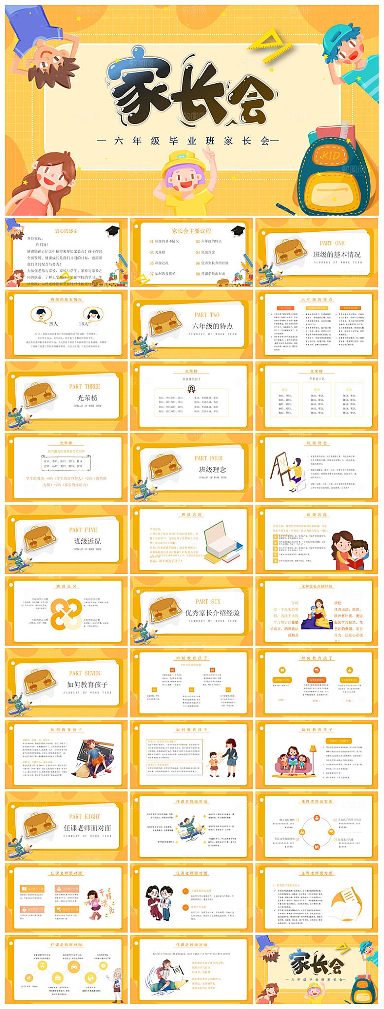 六年级家长会期中末毕业成绩分析课件