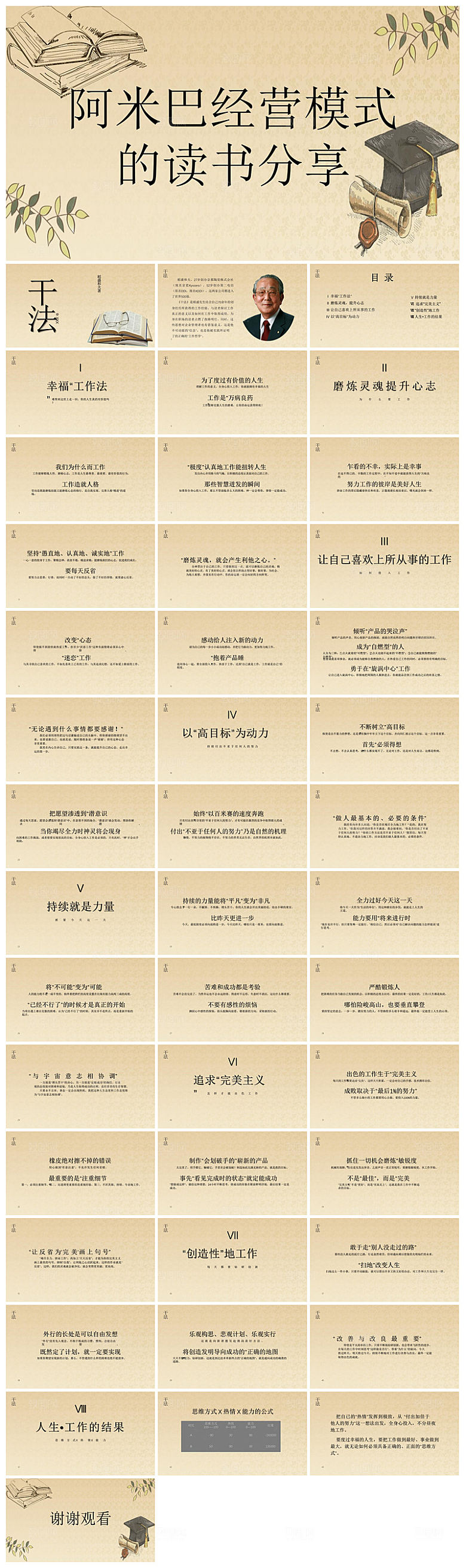 教师读书分享名著书籍读后感阅读教学课件