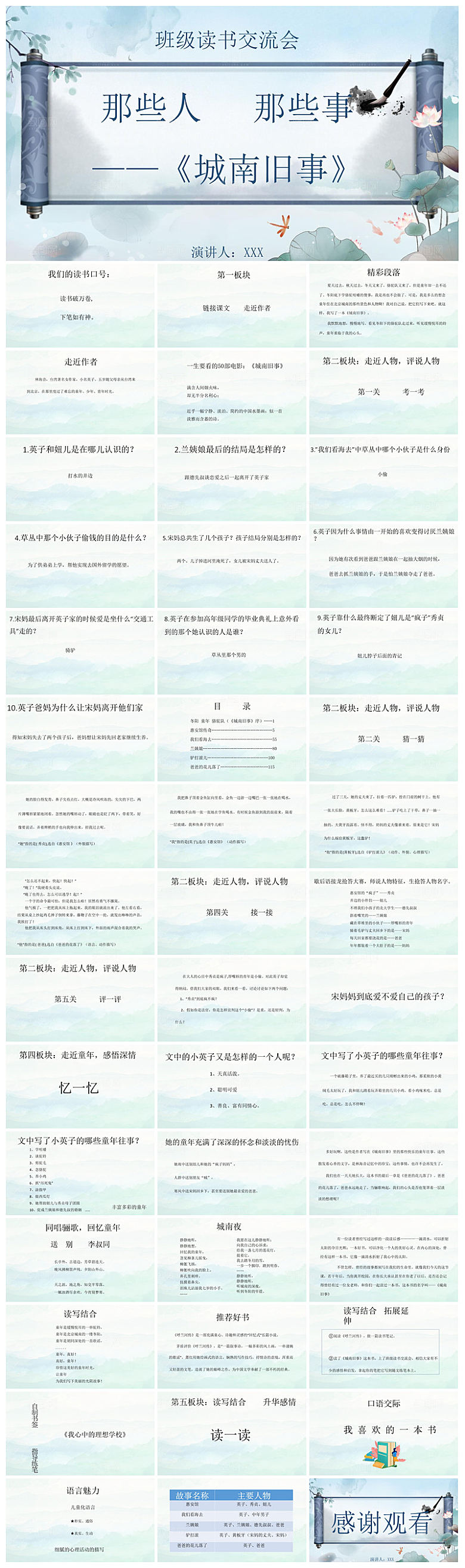 教师读书分享名著书籍读后感阅读教学课件