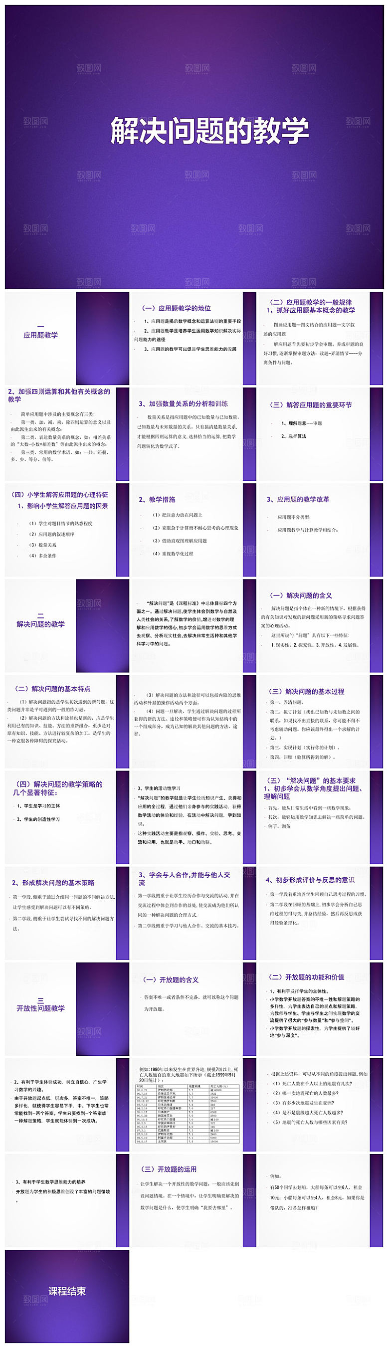 简约清新数学教案教学演讲课件PPT