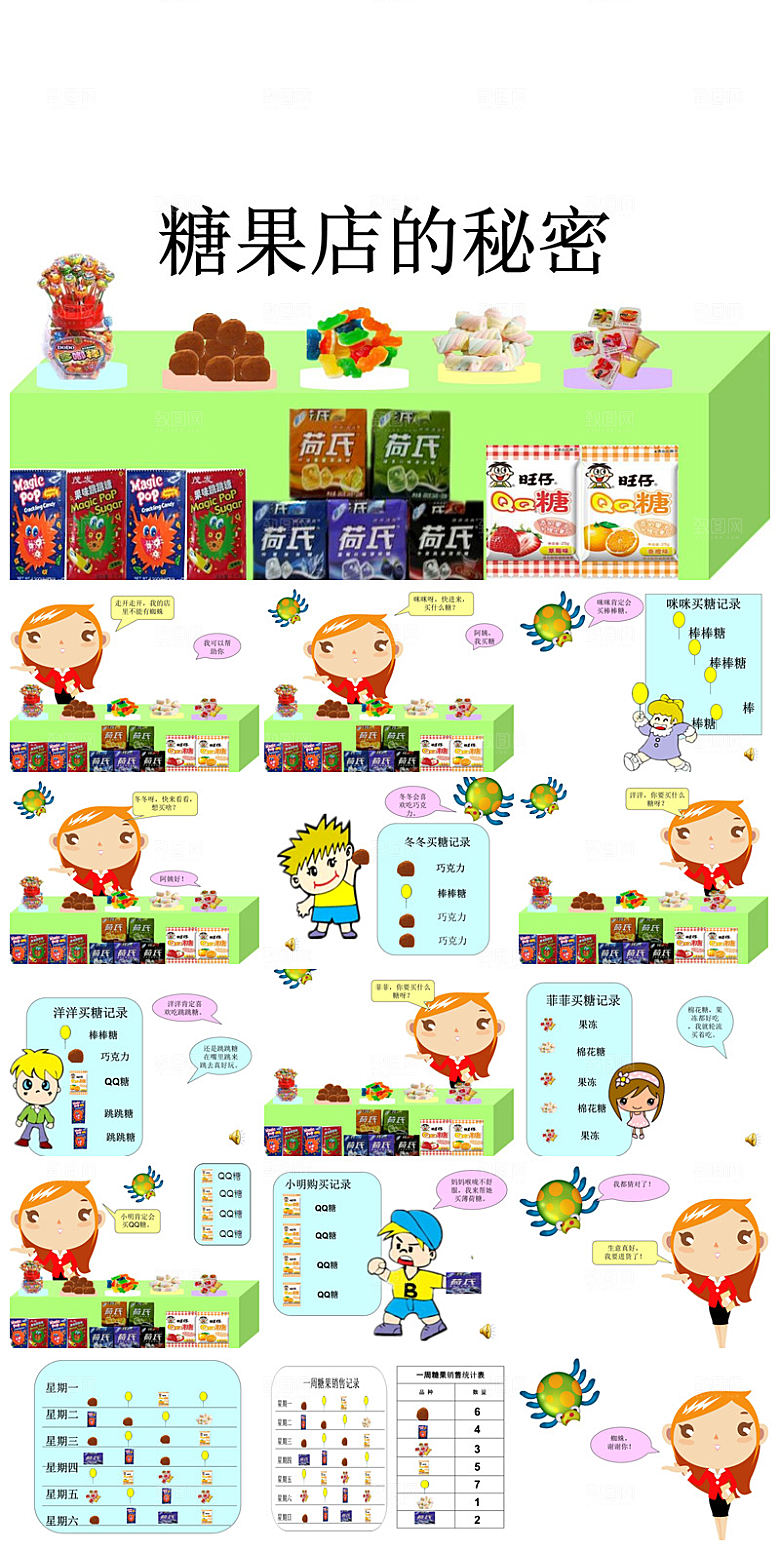 儿童绘本故事幼儿园小学早教大中班阅读课件