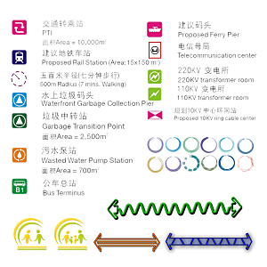 PS各类分析图其他图标