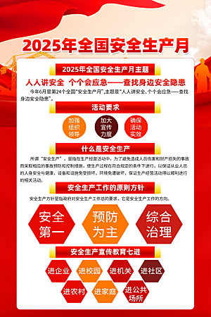 全国安全生产月海报