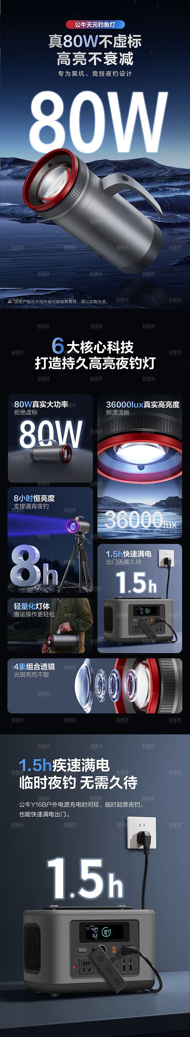 6大核心技术夜钓灯详情