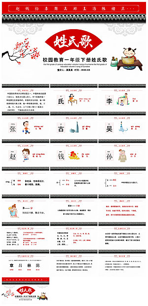 汉语拼音卡通一年级语文教师说课教学课件