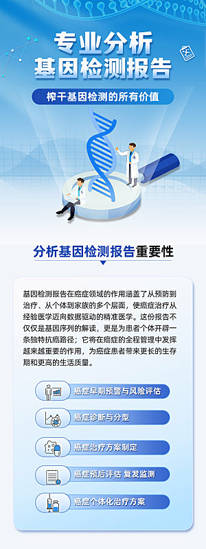 活动专题医疗长图海报