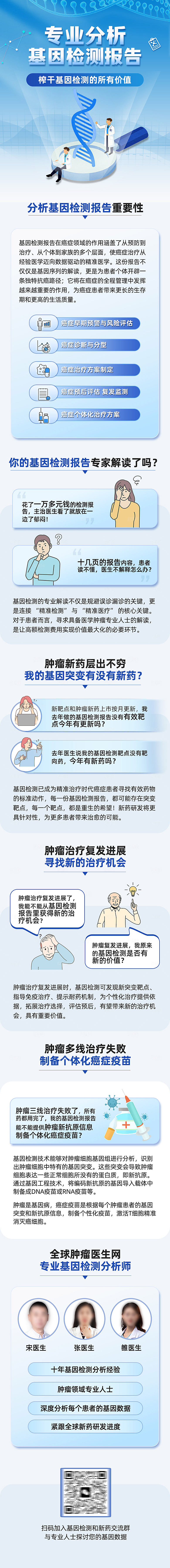 活动专题医疗长图海报