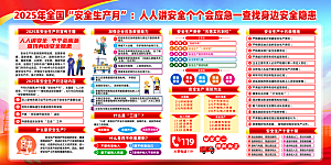全国安全生产月主题