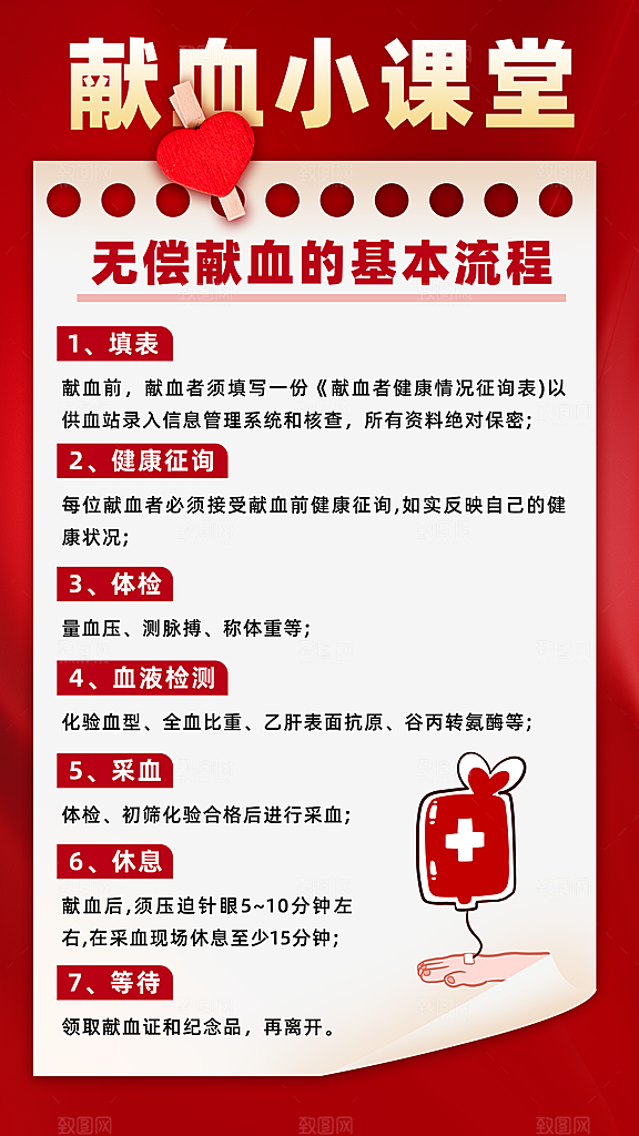 世界献血日公益献血者爱心无偿献血医疗海报