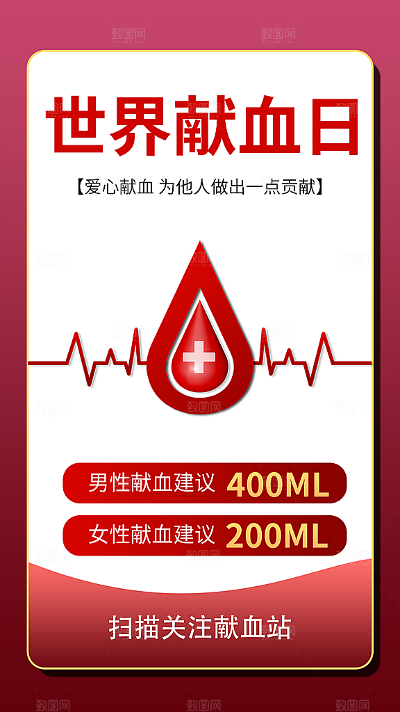 世界献血日公益献血者爱心无偿献血医疗海报