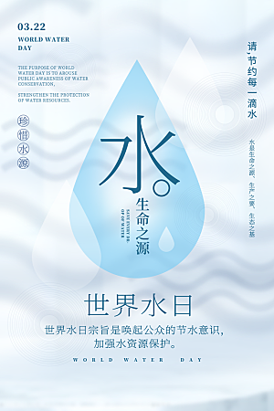 保护地球环境土地荒漠化干旱日节约资源海报