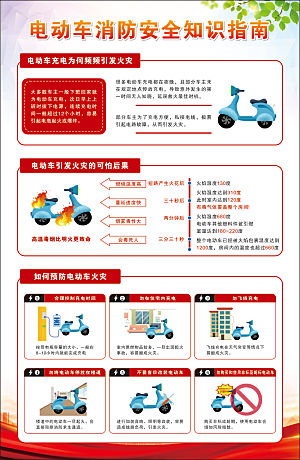 电动车消防安全知识指南