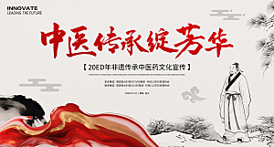 非遗中医传承展板