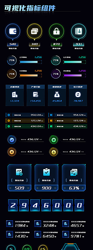 数据可视化指标组件