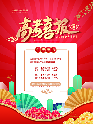 高考宣传海报展板设计素材