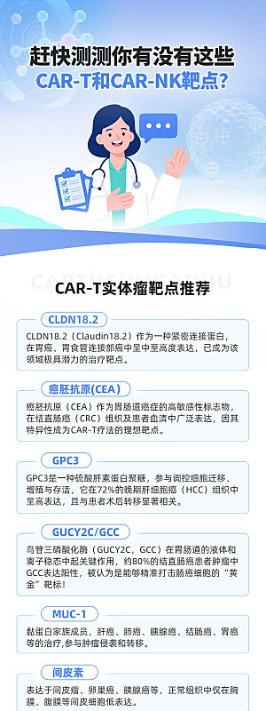 活动医疗长图海报活动医疗长图海报