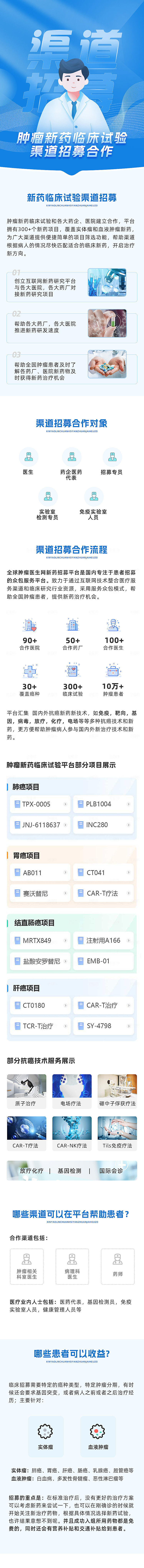 活动医疗医生合作长图海报