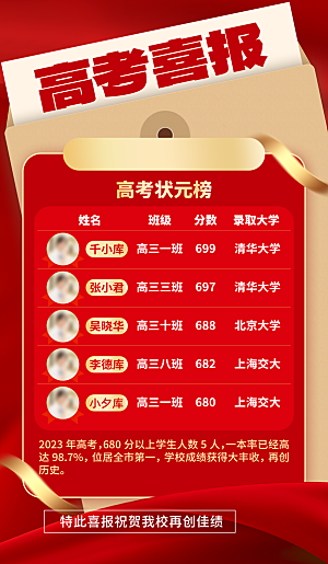 高考宣传海报设计素材