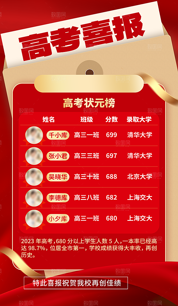 高考宣传海报设计素材