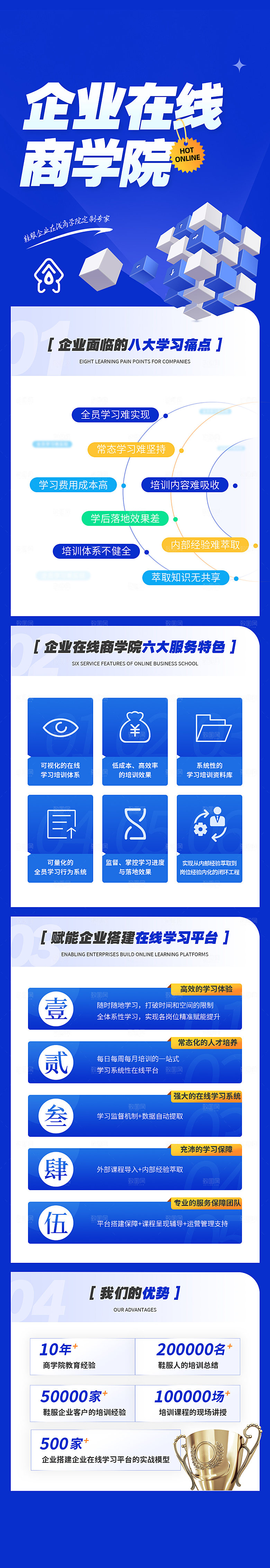 暑假假期托管教育辅导班宣传长图