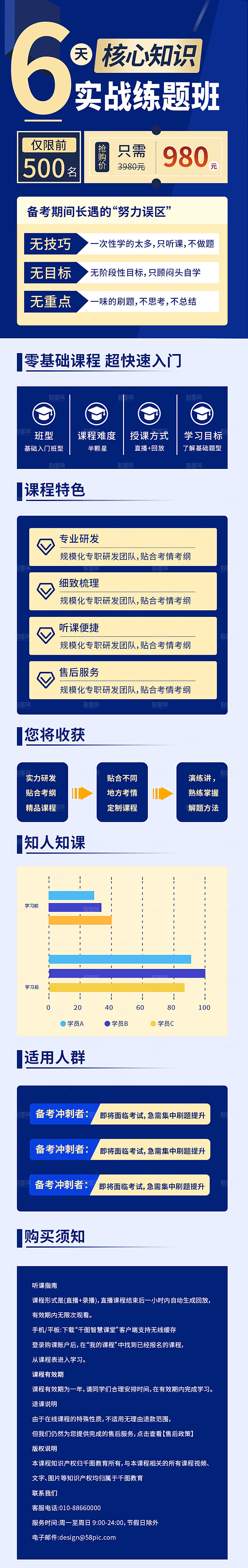 简约大气教育培训宣传长图