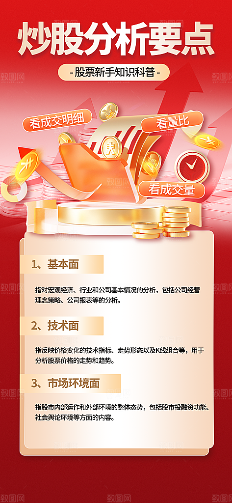 金融理财投资产品基金股票养老办卡银行海报