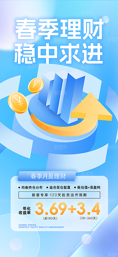金融理财投资产品基金股票养老办卡银行海报