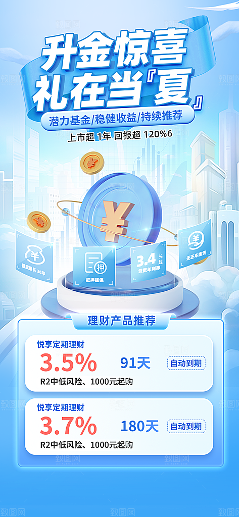 金融理财投资产品基金股票养老办卡银行海报