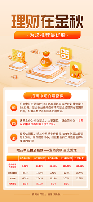 金融理财投资产品基金股票养老办卡银行海报
