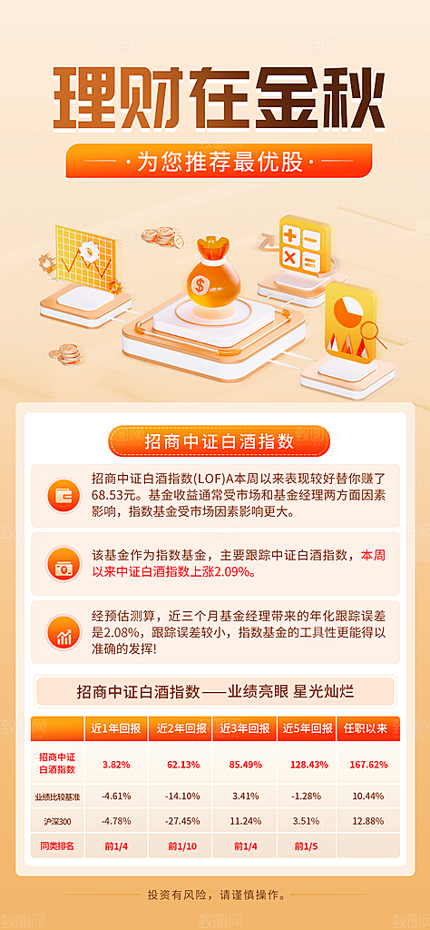 金融理财投资产品基金股票养老办卡银行海报