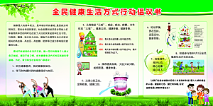 健康教育宣传展板背景