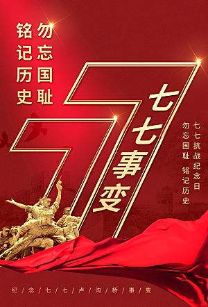 抗日战争七七918事变129日本投降海报