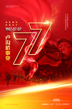 抗日战争七七918事变129日本投降海报