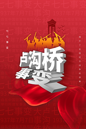 抗日战争七七918事变129日本投降海报