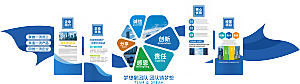 蓝色企业文化墙设计