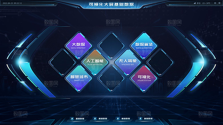 可视化大屏基础数据